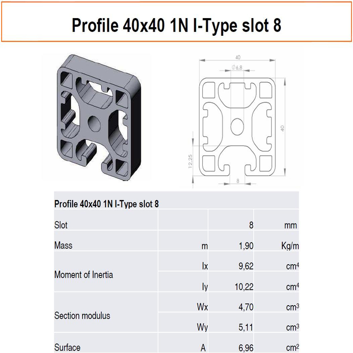 Profile 40x40 1N I-Type slot 8
