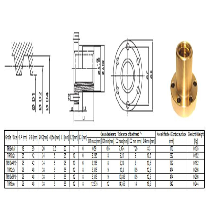 Trapezoidal leadscrew nut - flange EBFM 10x4P2 right gunmetal