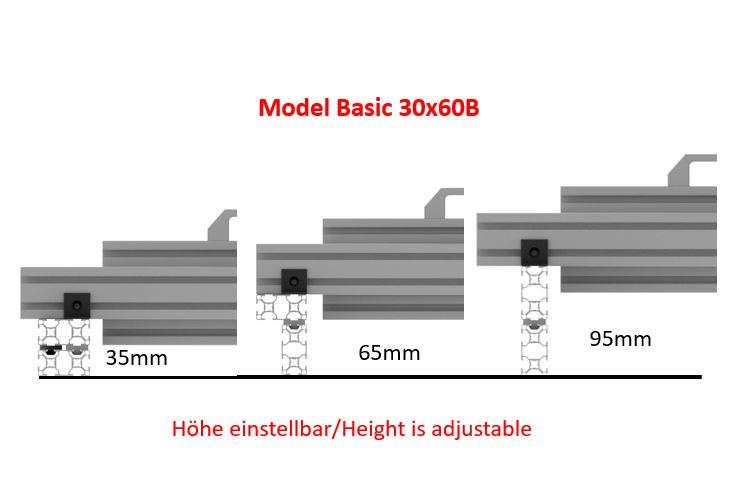 With our face milling device you can define the length of the profiles